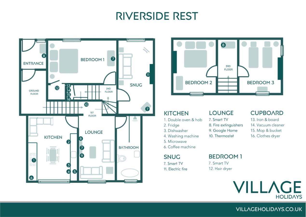 Riverside Rest Ollerton Εξωτερικό φωτογραφία